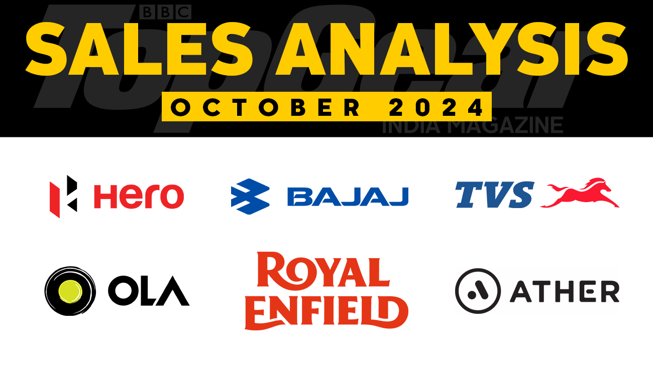October 2024 Two-Wheeler Sales Analysis